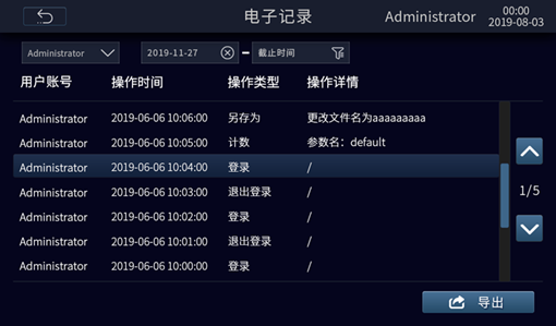 电子记录，审计追踪.png