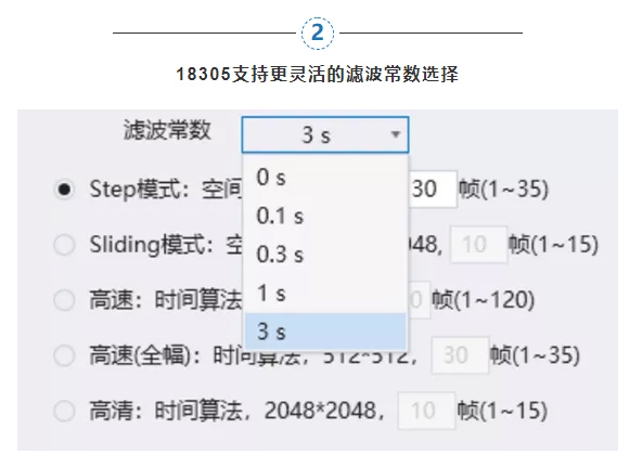 2-更灵活的滤波常数选择.jpg