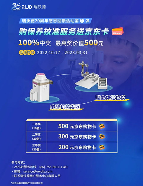 20周年感恩回馈第①弹 | 购保养校准服务送京东卡，100%中奖！