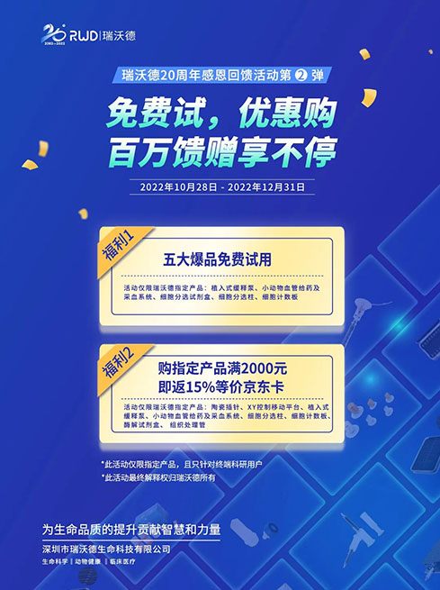 20周年感恩回馈第②弹 | 免费试，优惠购，百万馈赠享不停！