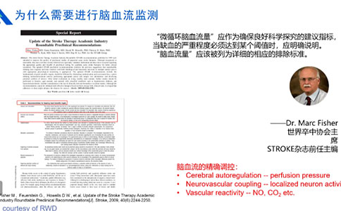 为什么需要进行脑血流监测？