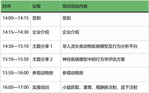 更适合动物科研宝宝的免费实操培训，来了！瑞沃德-达科为-灵赋拓普
