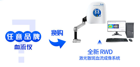 任何品牌 | 血流仪以旧换新，最高补贴45%！超级福利等你来！