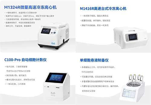 展会预告 | 中国干细胞第十三届年会，瑞沃德诚邀您来参与！