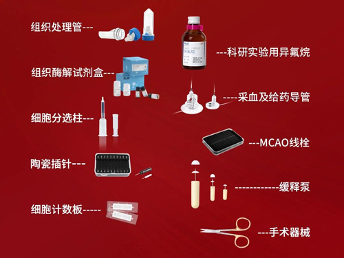 购瑞沃德试剂耗材 抽华为遥遥领先