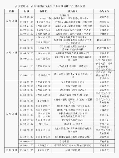 瑞沃德鼎力护航2023全国冷冻制片竞技活动，山东烟台见！