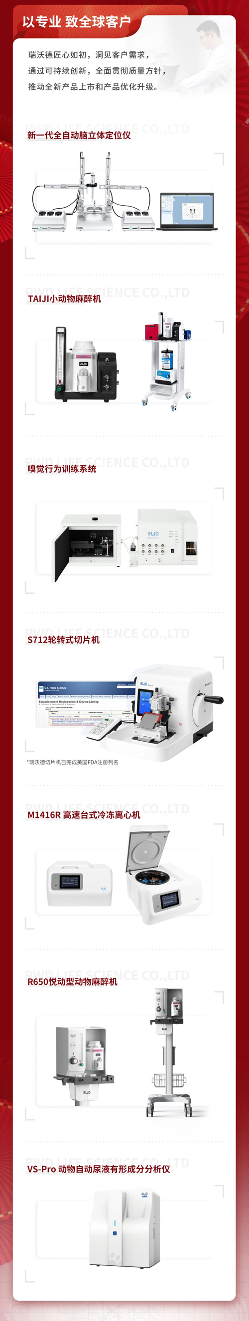 瑞沃德2023，步履不停，为提升生命品质而奋斗！