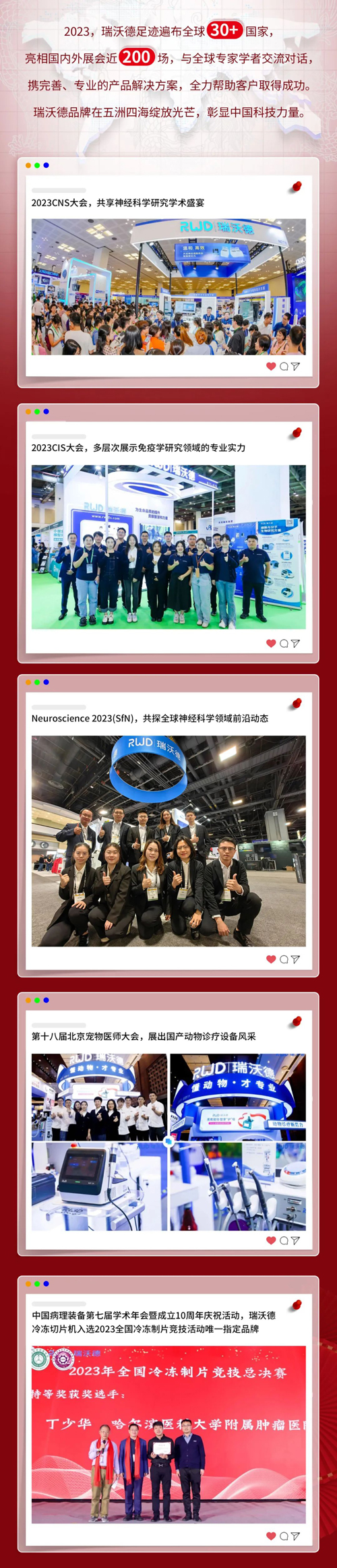 瑞沃德2023，步履不停，为提升生命品质而奋斗！