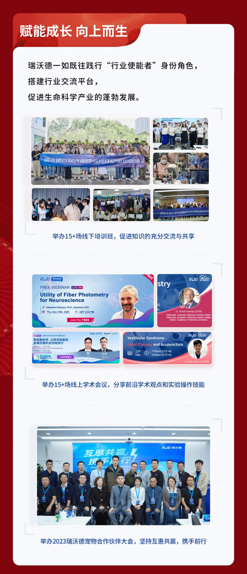 瑞沃德2023，步履不停，为提升生命品质而奋斗！