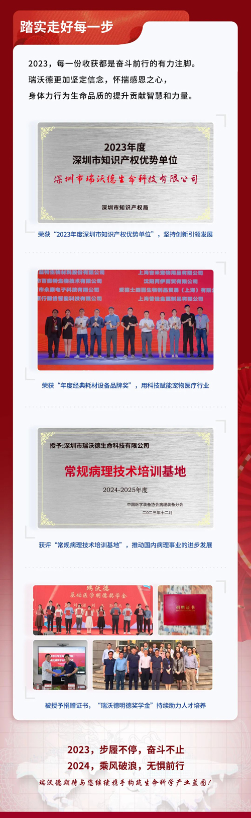 瑞沃德2023，步履不停，为提升生命品质而奋斗！