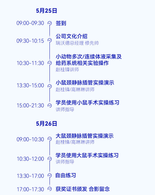 瑞沃德小动物颈静脉插管采血及给药培训班报名火热开启