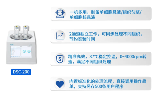 DSC-200单细胞悬液制备仪，双通道开启“新品钜惠”（内含多重优惠福利）