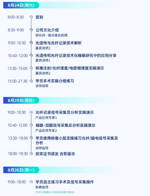 瑞沃德光纤记录睡眠研究应用培训班报名开启！