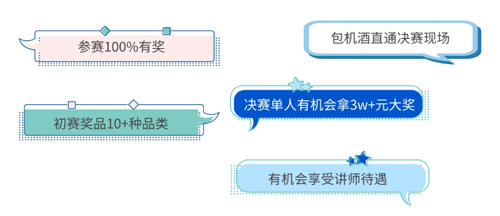 瑞沃德杯科研技能大赛报名启动！寻找“定位”王者！