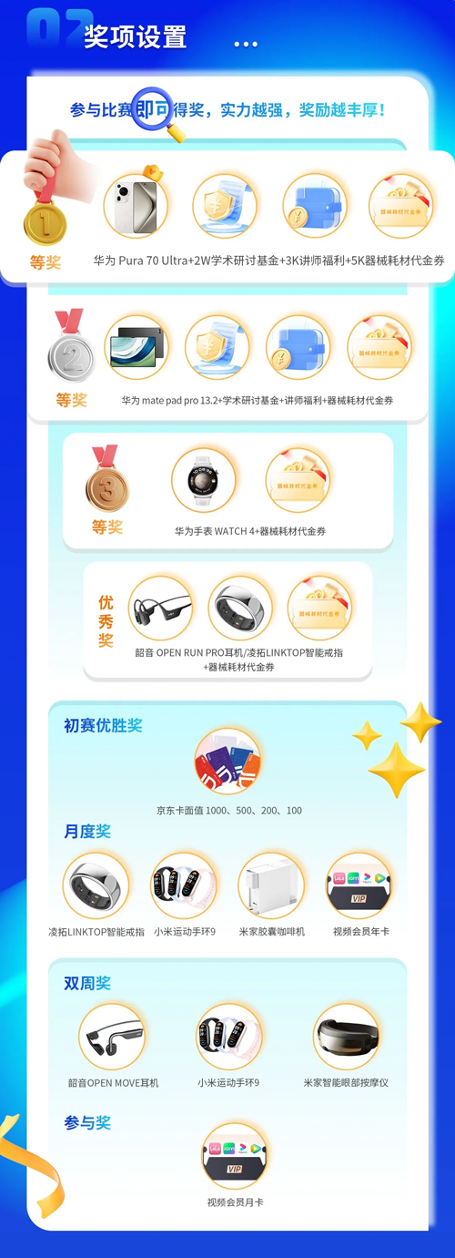 瑞沃德杯科研技能大赛报名启动！寻找“定位”王者！
