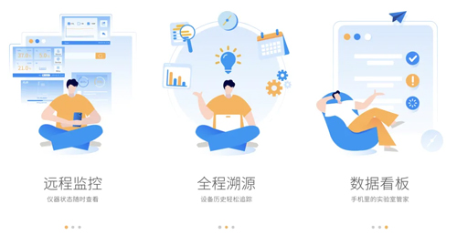 瑞沃德D165H二氧化碳培养箱全面升级，更稳定、更洁净、更安全！