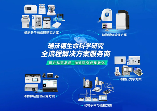 慕尼黑上海分析生化展（analytica China ）即将启幕，瑞沃德诚邀您共赴