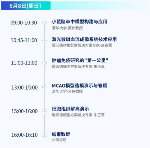 北京实验动物行业协会 × 瑞沃德，联办2025年脑科学精品培训班！