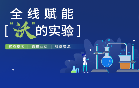 “沃”的实验